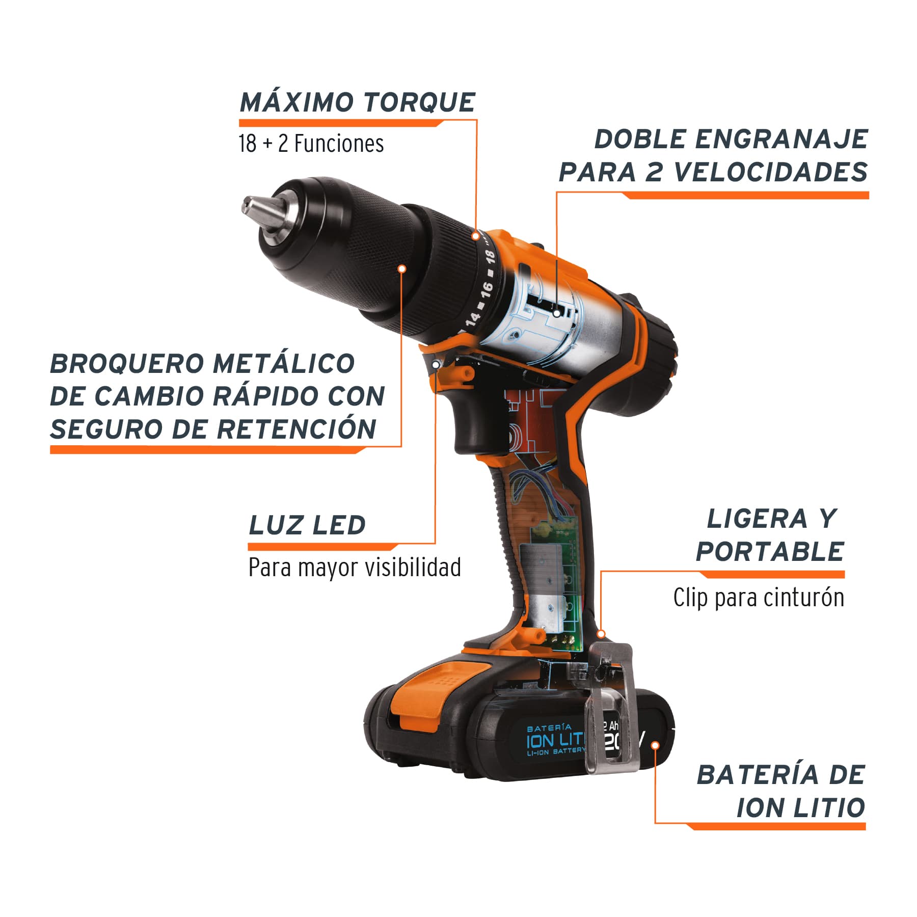 Rotomartillo 1/2", 20V, 1 batería 2Ah, PRO TRUPER
