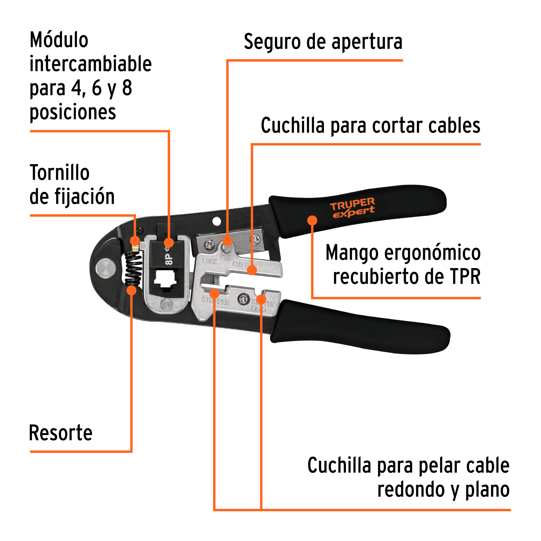 Pinza ponchadora, módulos intercambiables, TRUPER EXPERT TRUPER