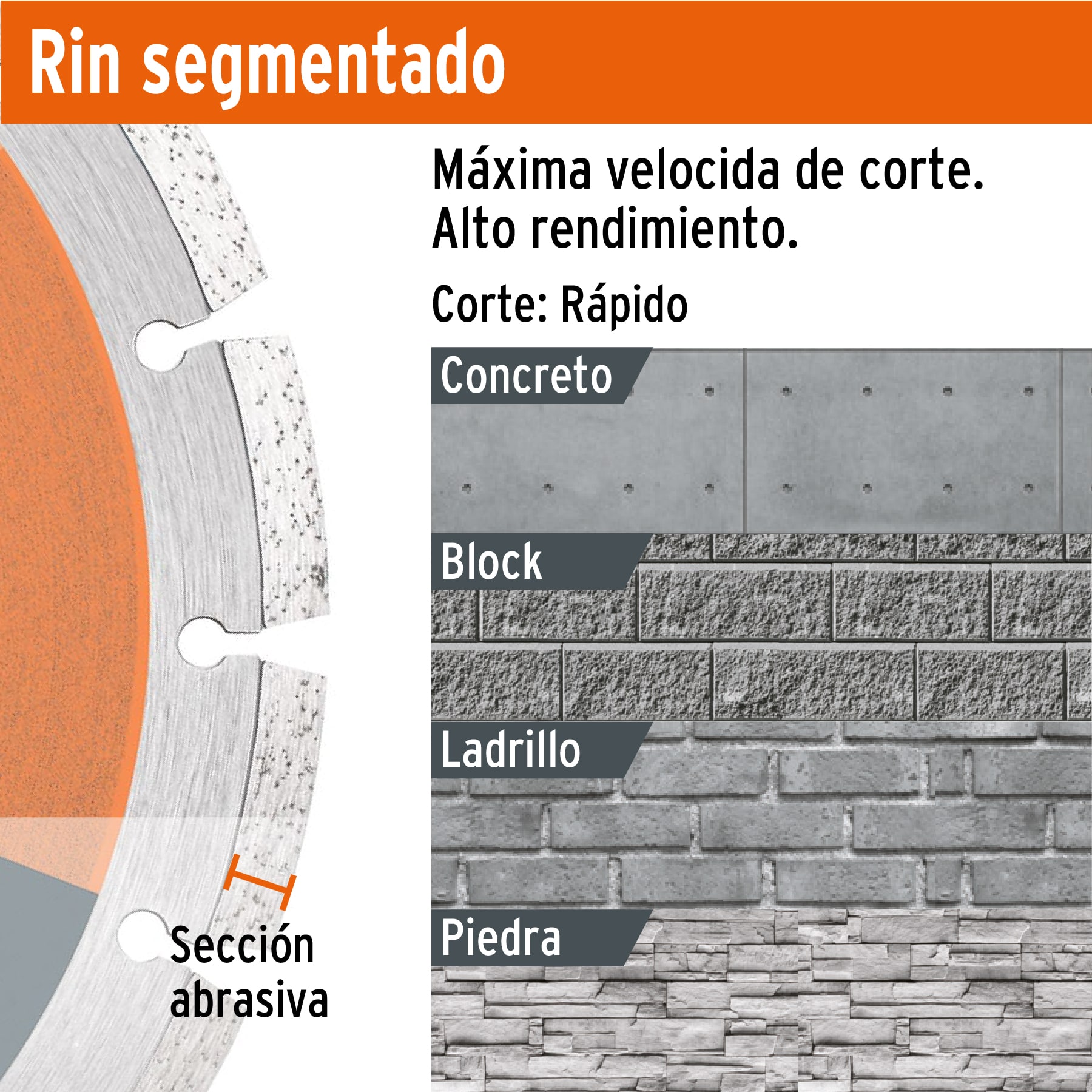 Disco de diamante de 7" x 2.5 mm, rin segmentado, TRUPER TRUPER