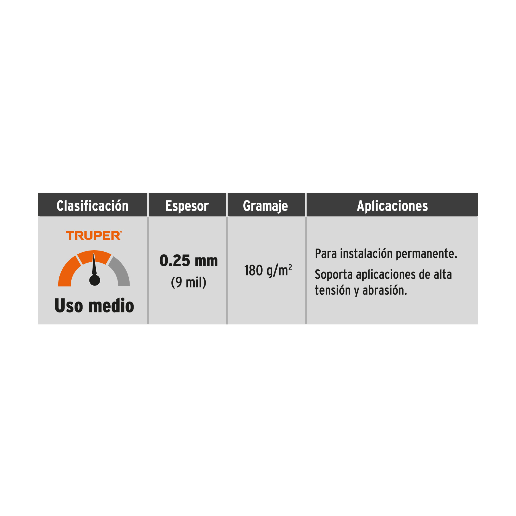 Lona de polietileno reforzada 4 x 6 m, azul, 180g/m2, TRUPER TRUPER