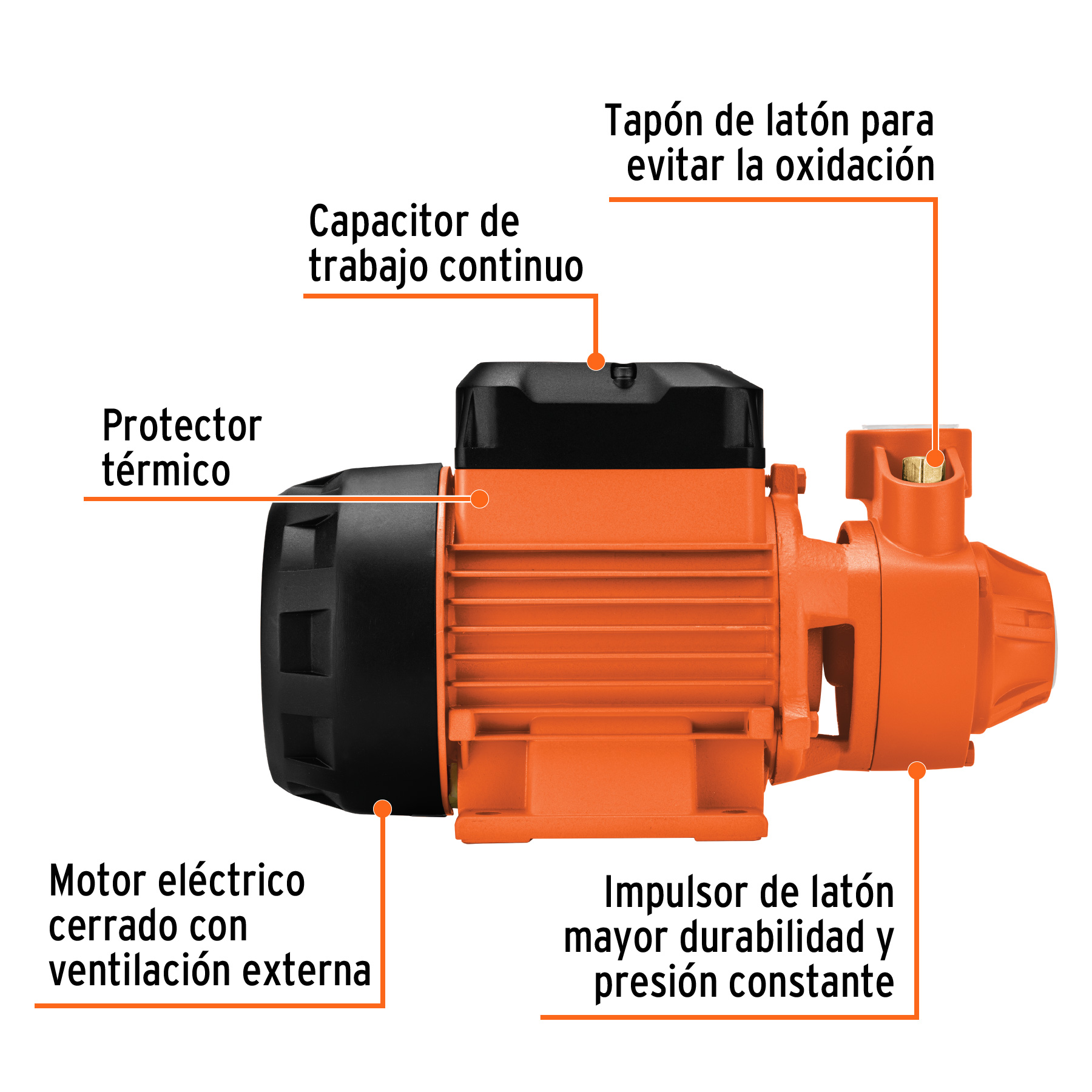 Bomba periférica 1HP, altura máx 70m, uso agrícola, EXPERT TRUPER