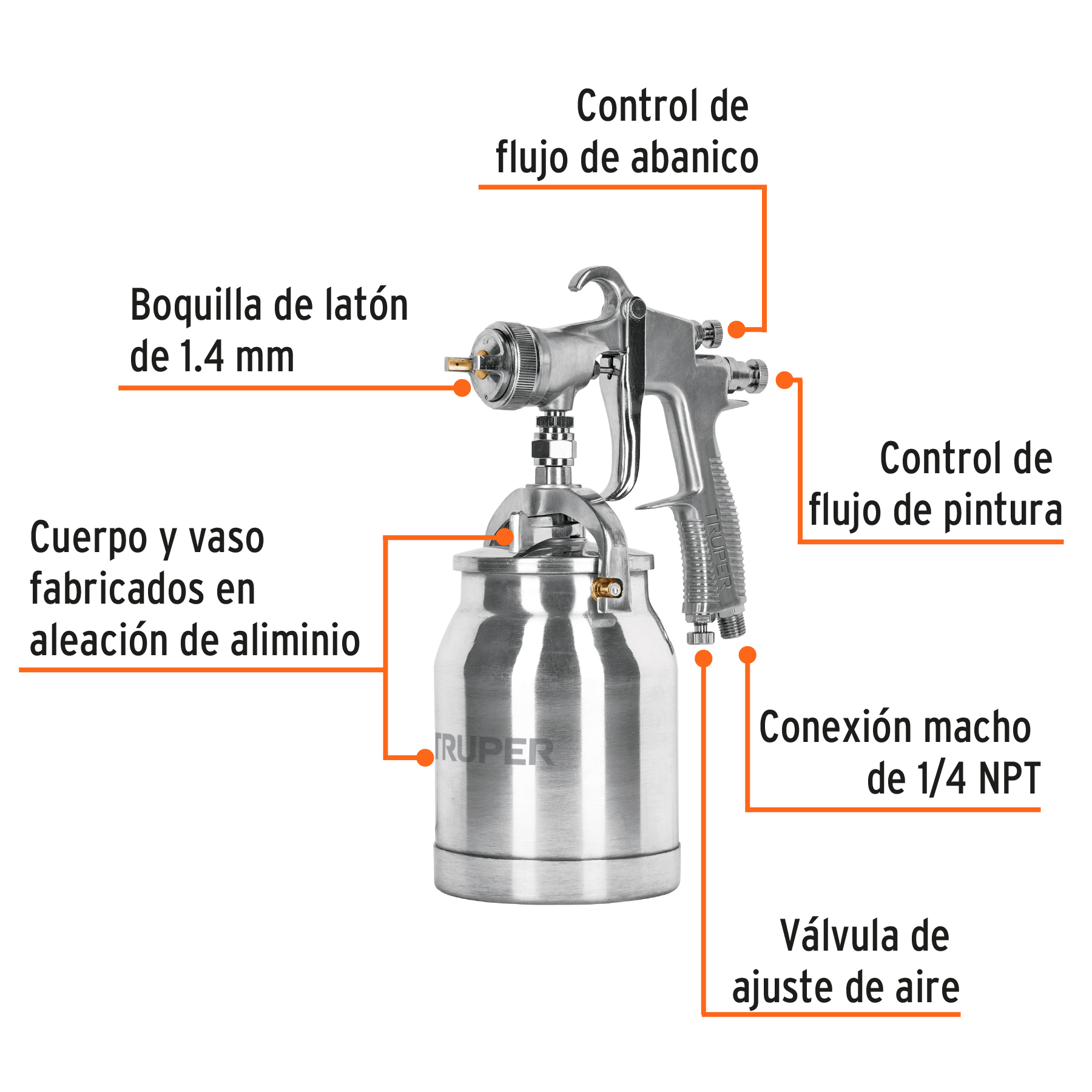 Pistola p/pintar succión HVLP vaso aluminio, 1.4 mm, TRUPER TRUPER