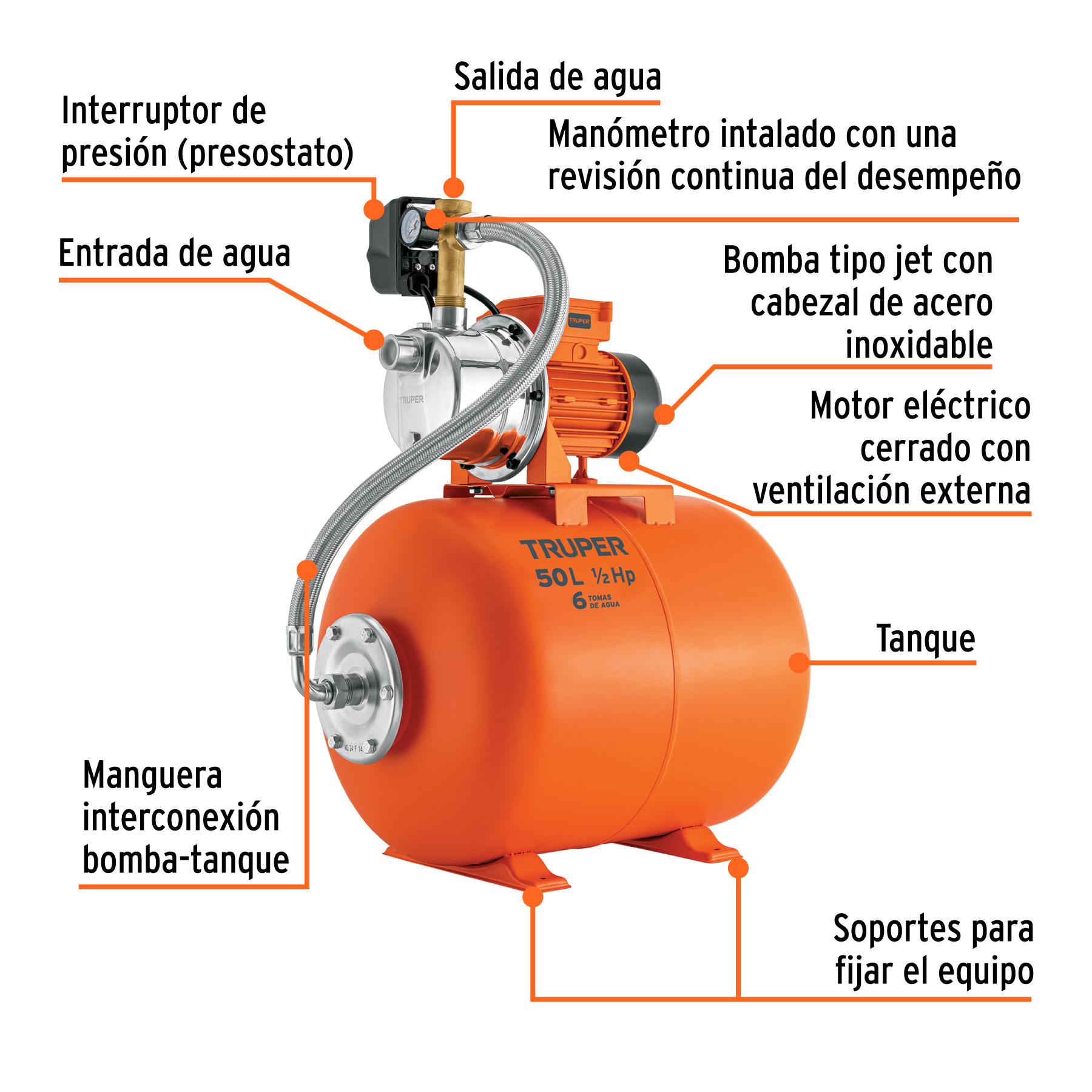 Equipo hidroneumático 50L, jet inoxidable 1/2 HP, TRUPER TRUPER