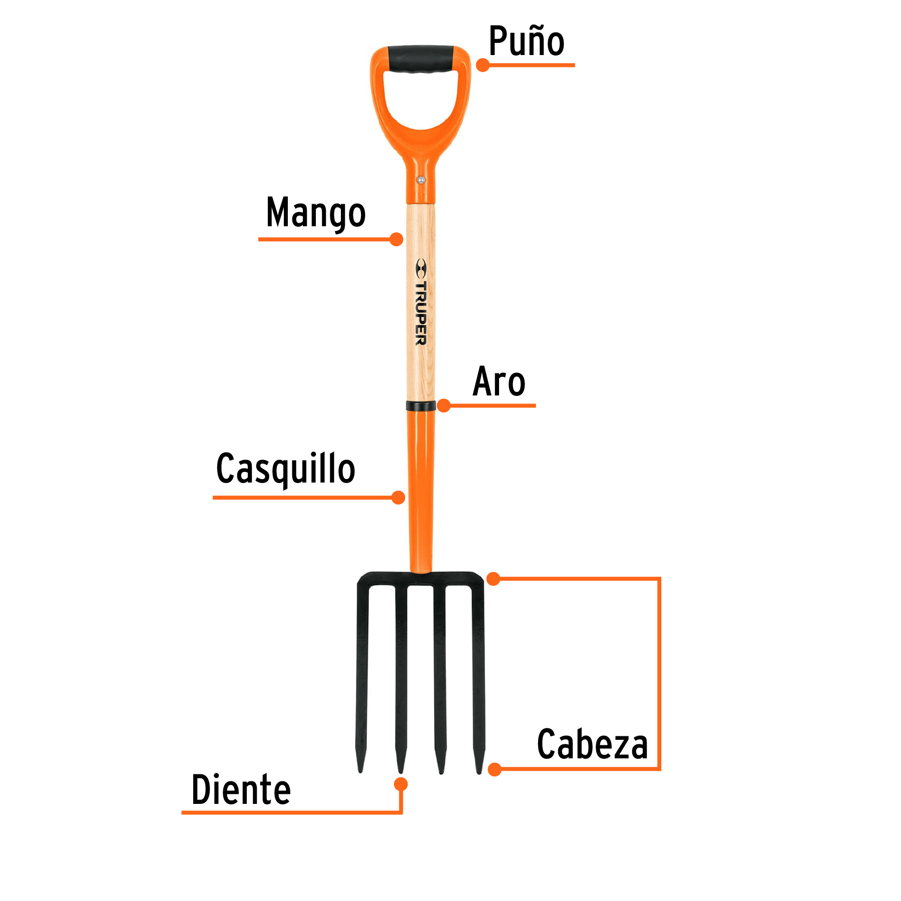 Bieldo para jardín, 4 dientes, mgo 29", puño "Y", TRUPER TRUPER