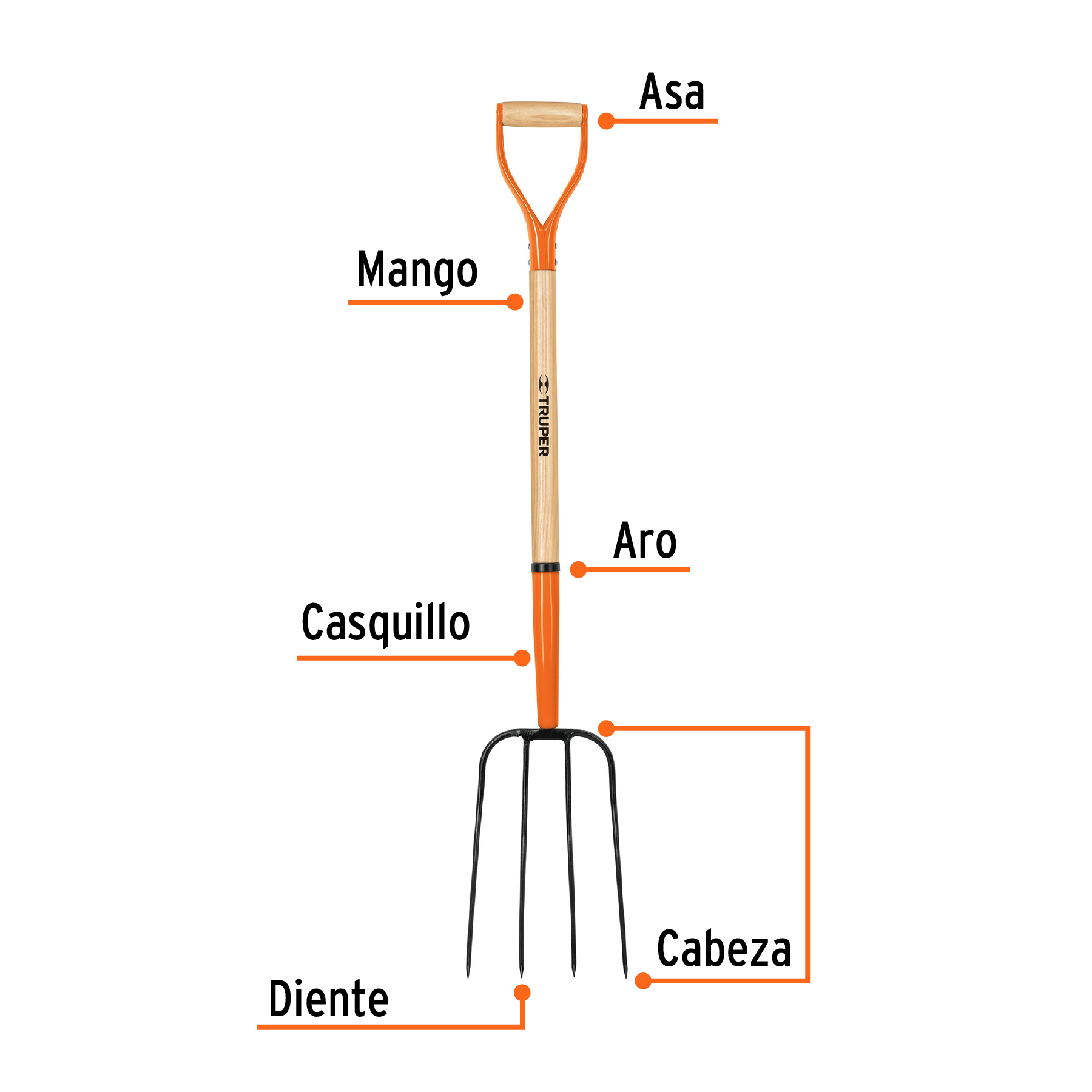 Bieldo para paja, 4 dientes, mango 34", puño "Y", TRUPER TRUPER