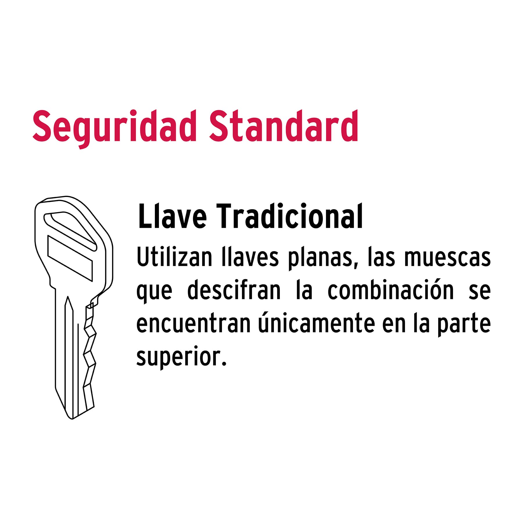 Cerradura para mueble, modelo 25, cromo, HERMEX TRUPER
