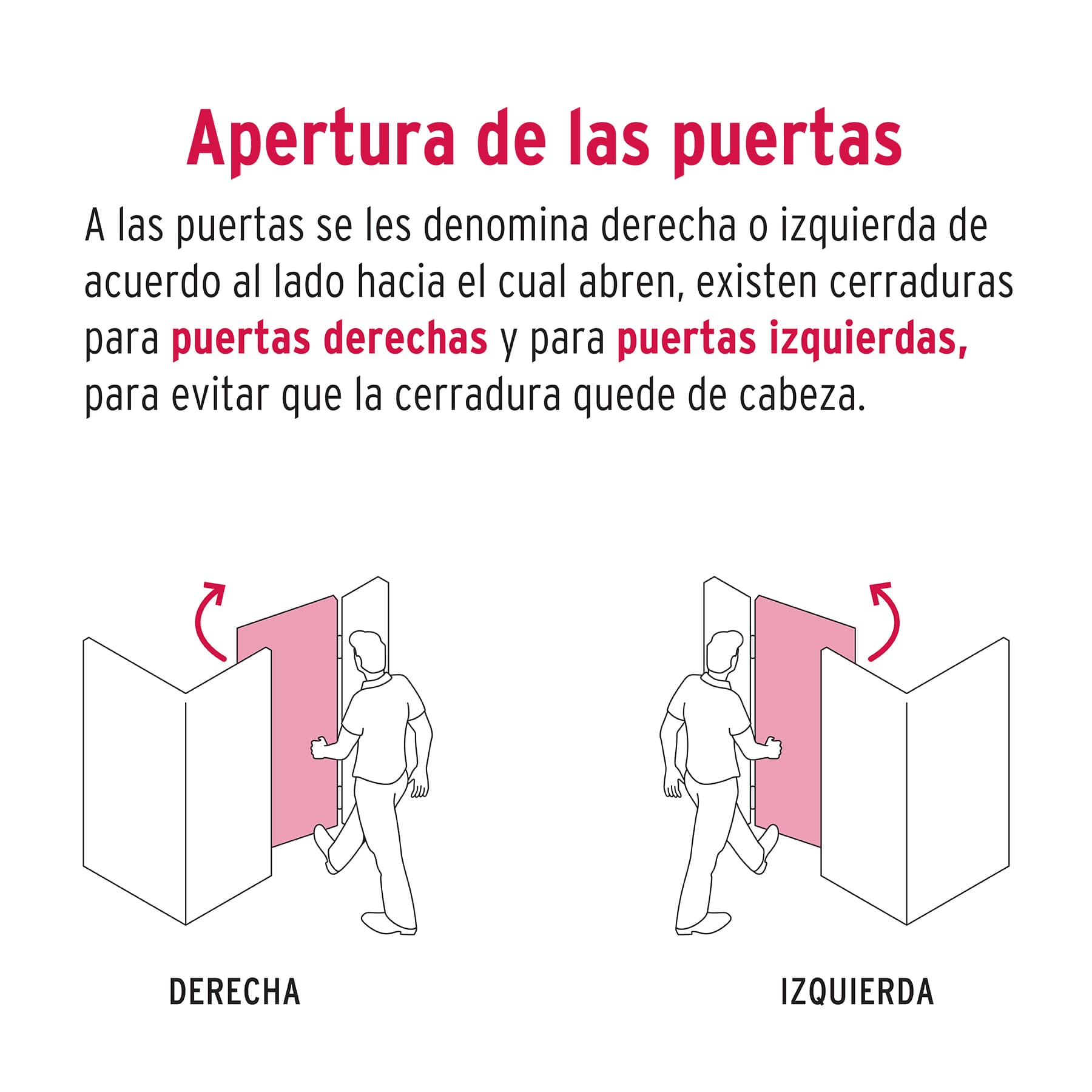 Cerradura sobreponer, derecha, clásica, HERMEX TRUPER