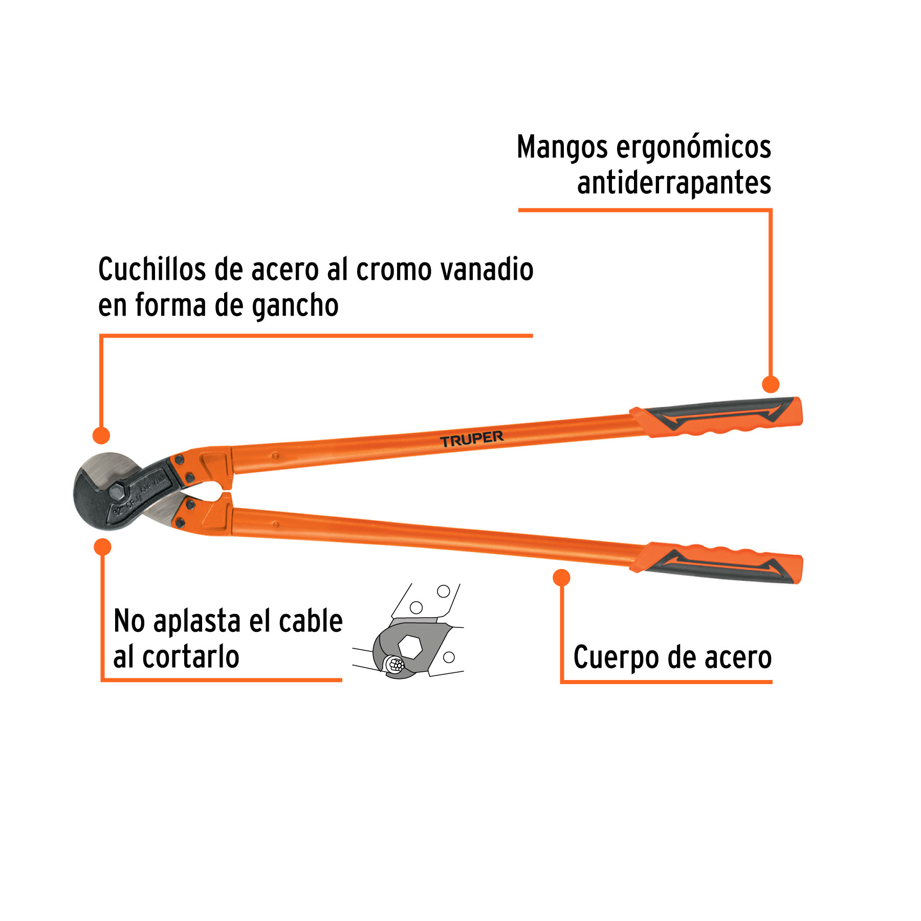 Cortador de 32" de cable y alambre, TRUPER TRUPER