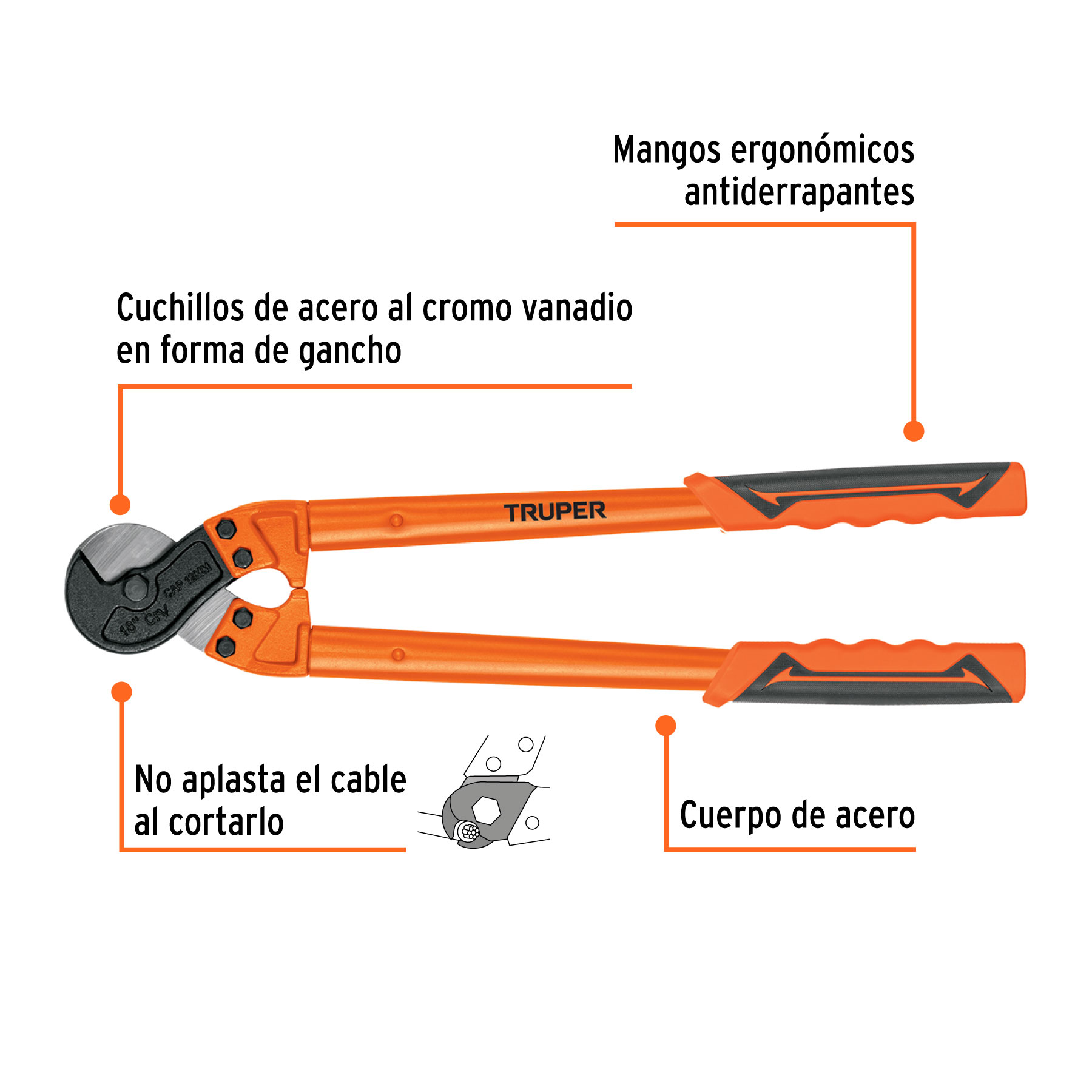 Cortador de 18" de cable y alambre, TRUPER TRUPER