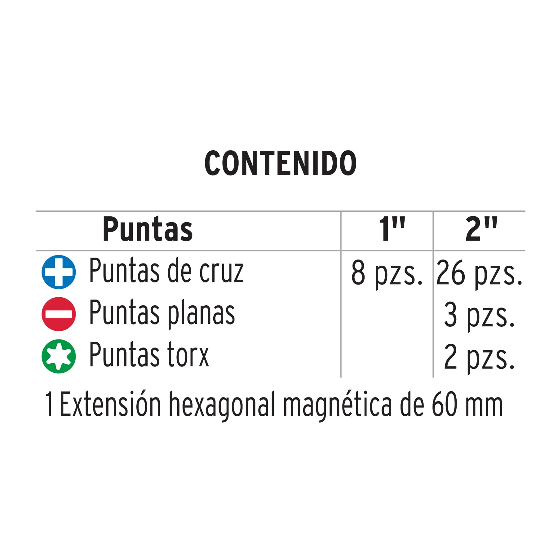Juego de 40 puntas de impacto mixtas largos 1" y 2", EXPERT TRUPER