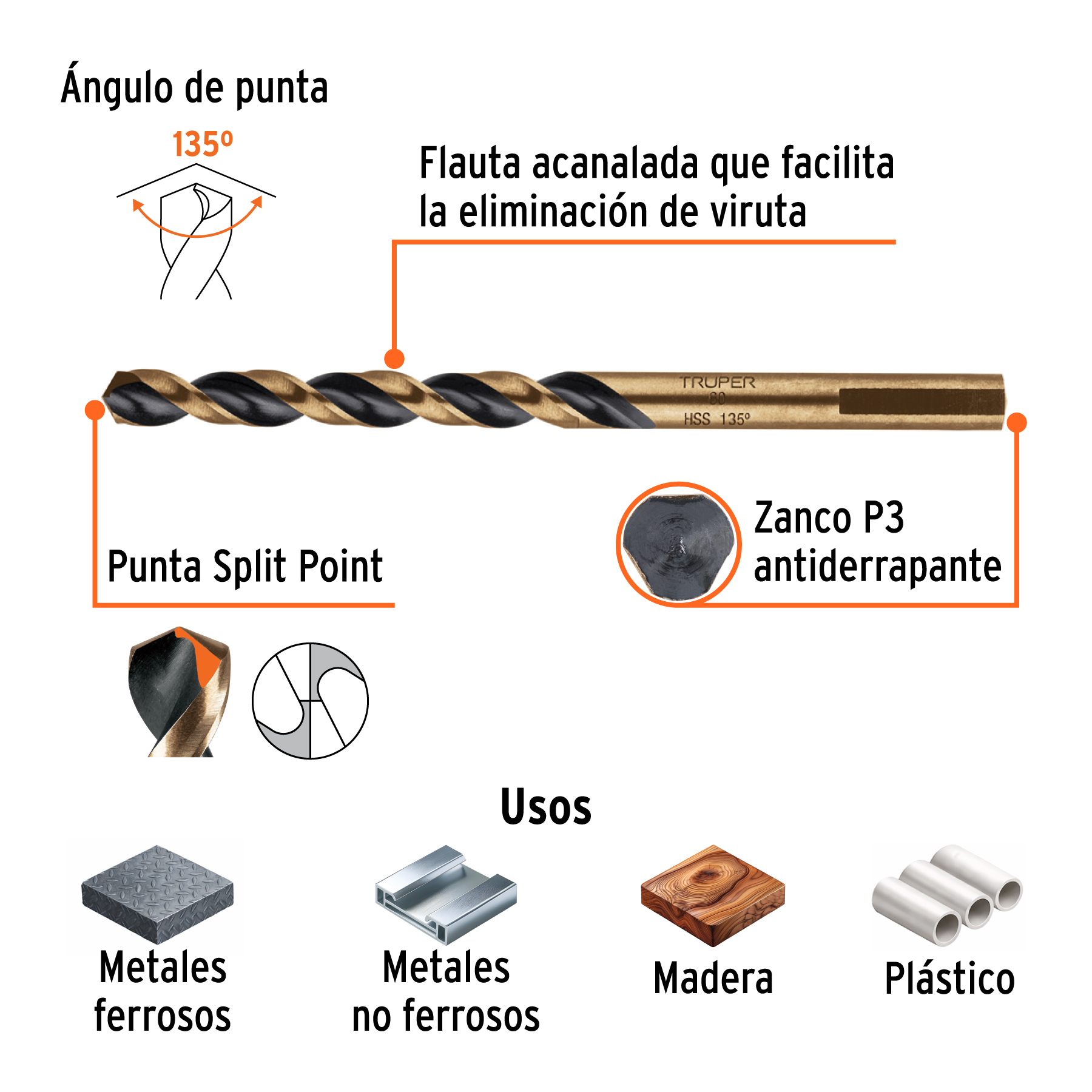 Broca HSS 3/16" Trugold para metal, TRUPER EXPERT TRUPER