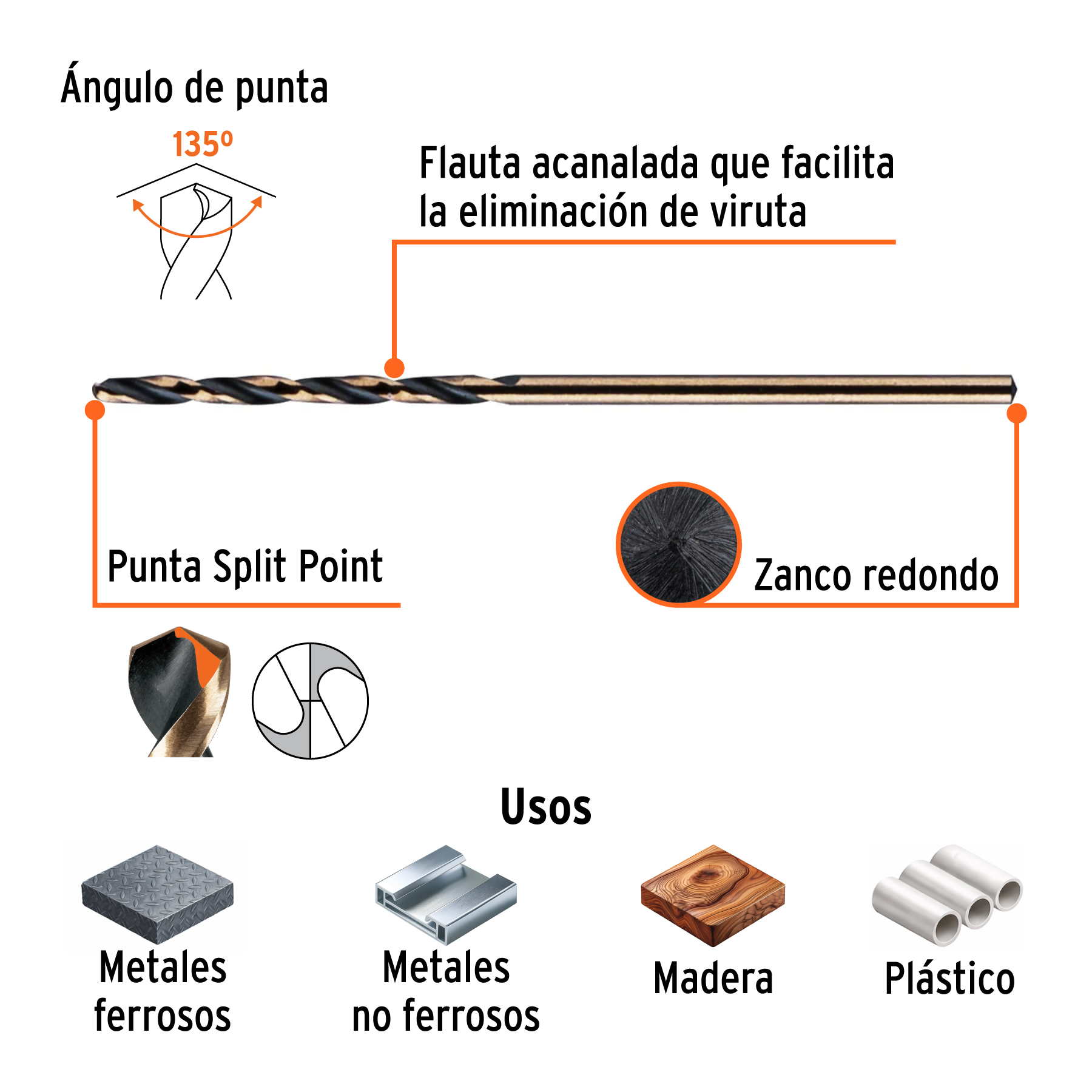 Broca HSS 1/16" Trugold para metal, TRUPER EXPERT TRUPER