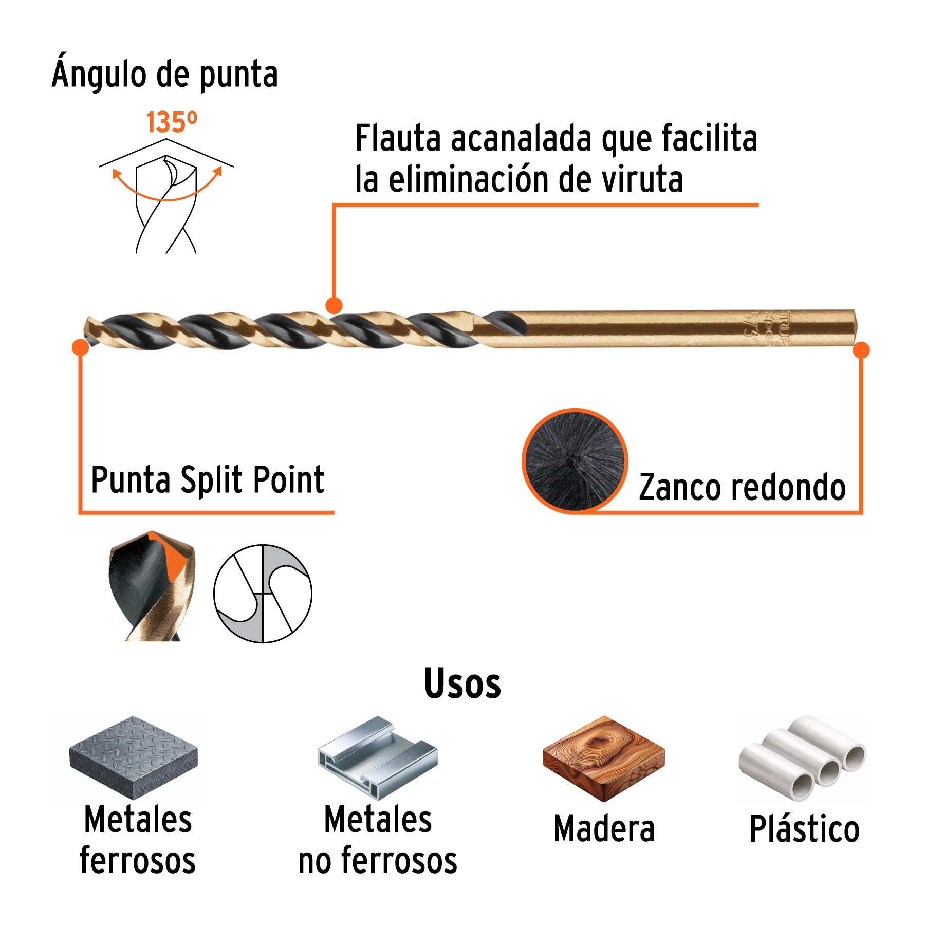 Broca HSS 5/32" Trugold para metal, TRUPER EXPERT TRUPER