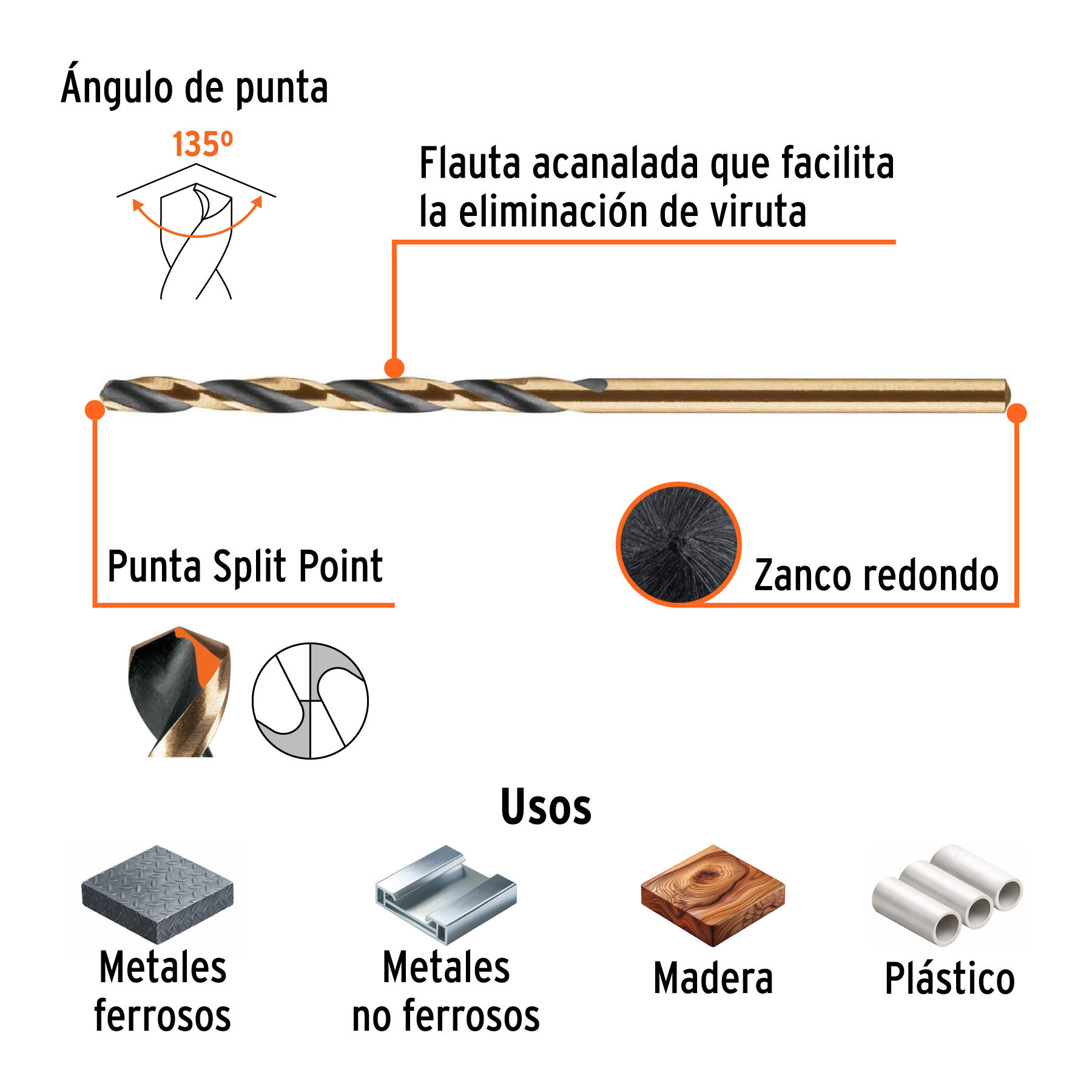 Broca HSS 3/32" Trugold para metal, TRUPER EXPERT TRUPER