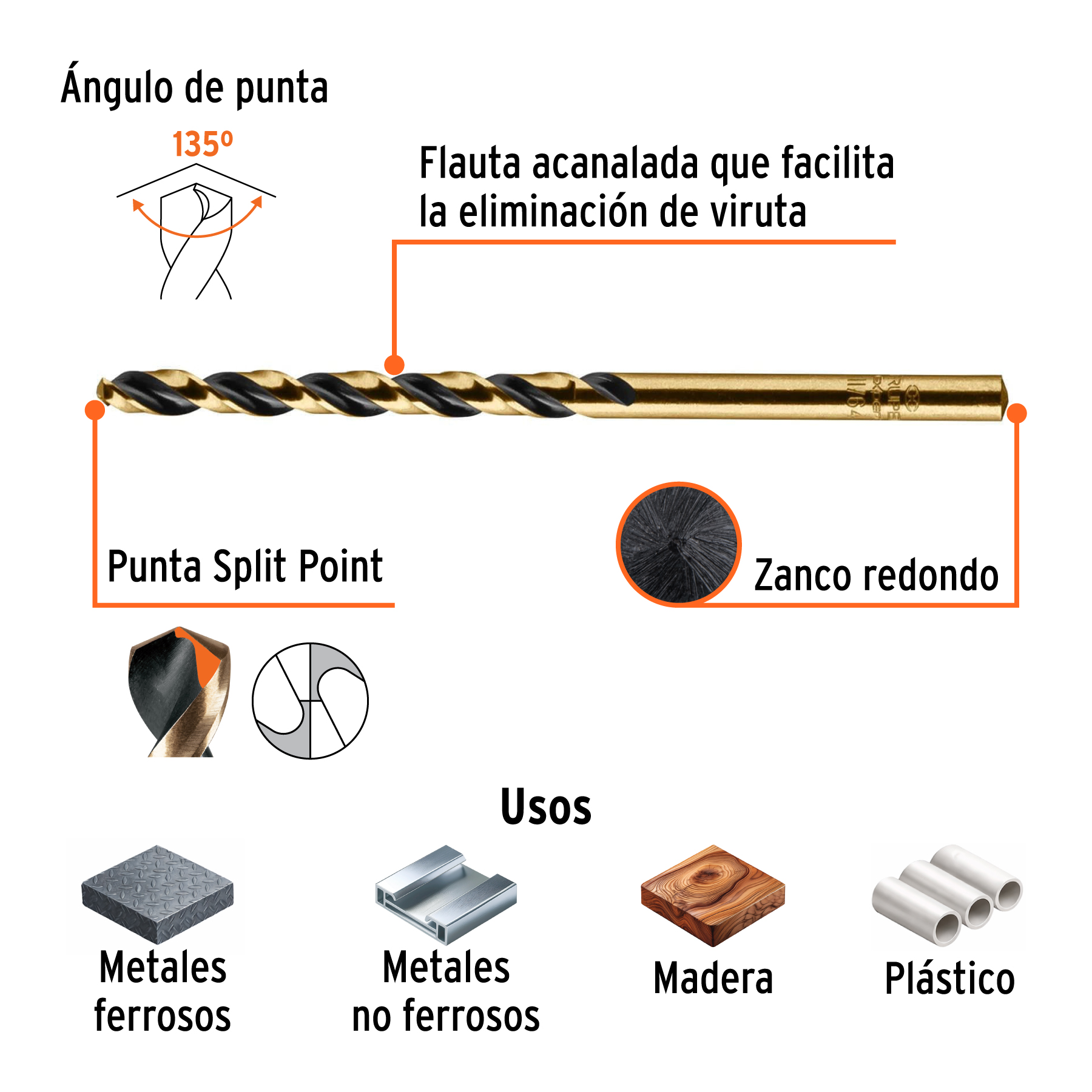 Broca HSS 11/64" Trugold para metal, TRUPER EXPERT TRUPER
