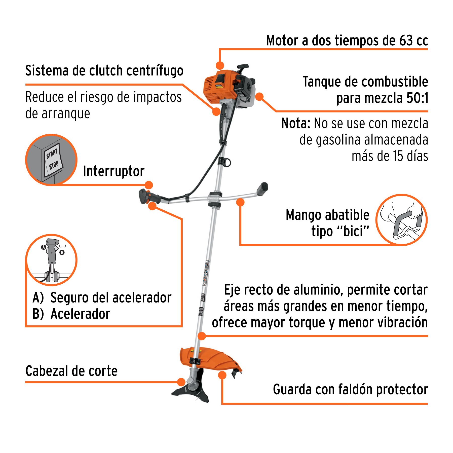 Ficha técnica 928676/R29M-DES-63 Truper TRUPER