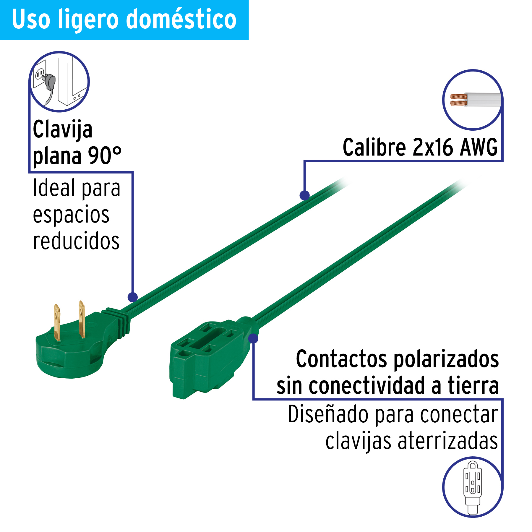 Extensión eléctrica doméstica 5 m clavija plana, verde TRUPER