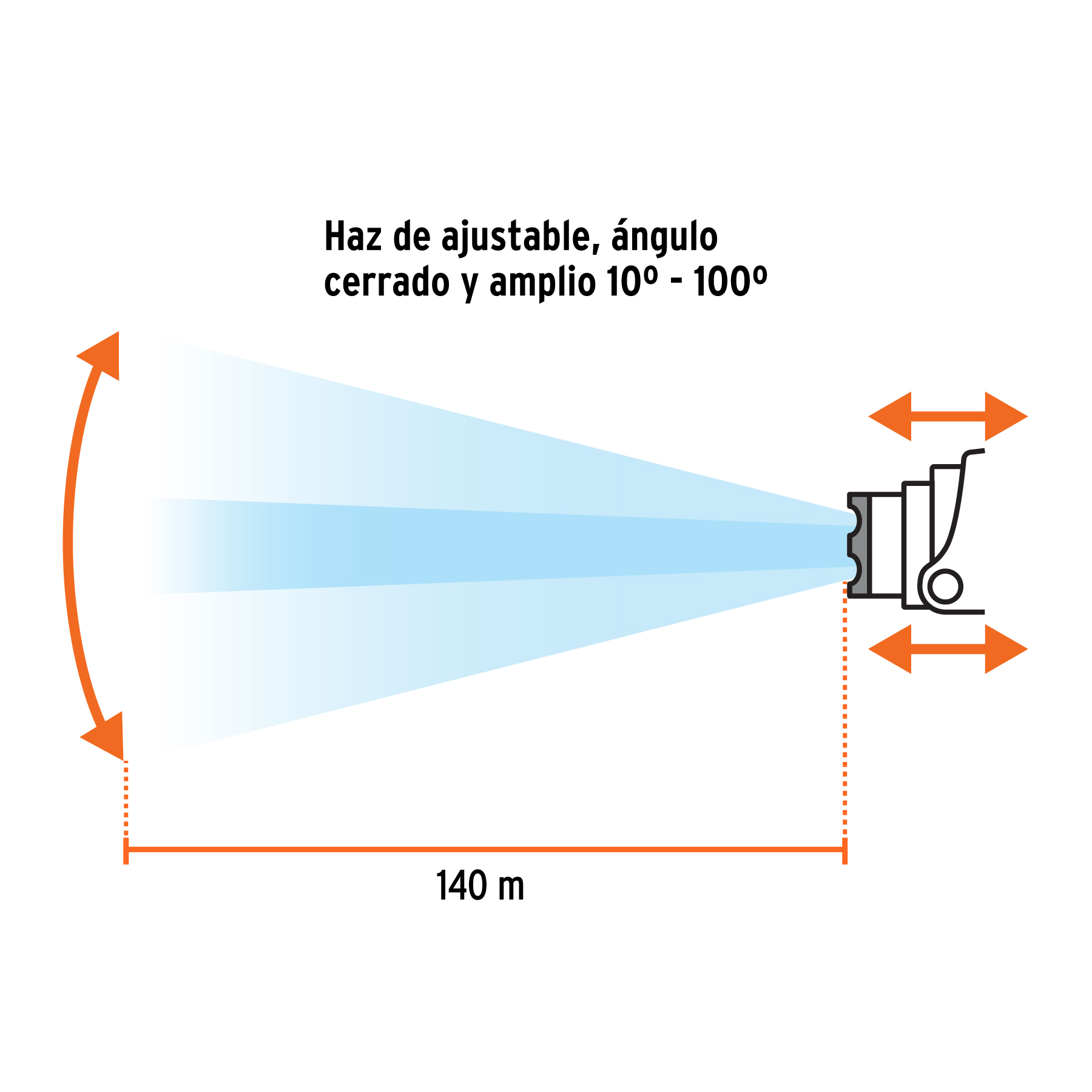 Linterna de minero LED 80 lm, recargable, TRUPER EXPERT TRUPER