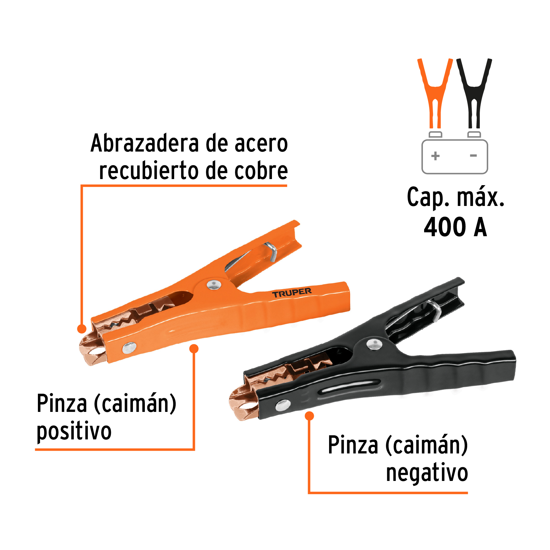 Blíster con 2 caimanes para cables pasa corriente, TRUPER TRUPER