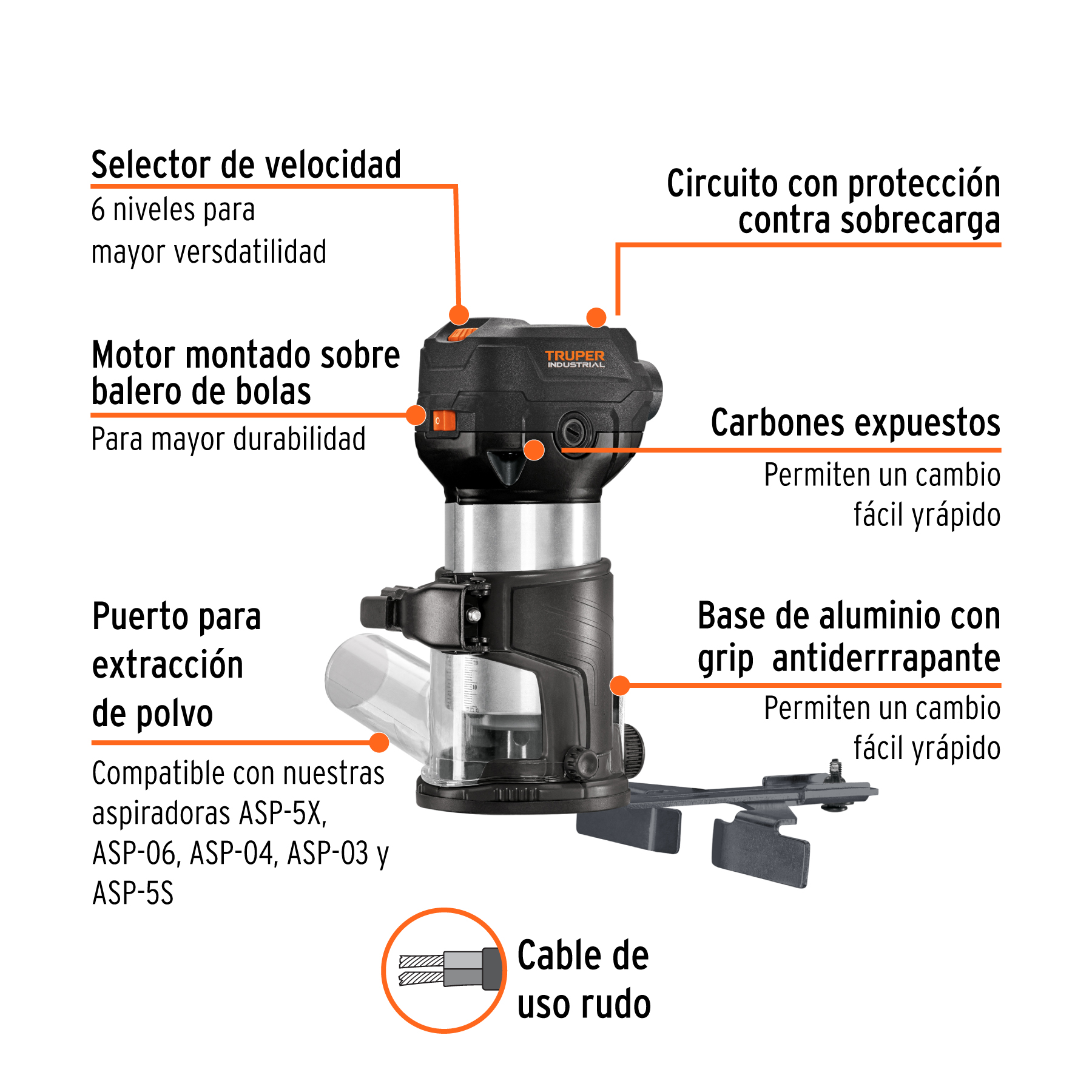 Router (rebajadora) compacto 710 W, 1 HP, TRUPER INDUSTRIAL TRUPER